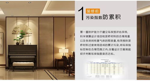 業之峰編年史 一部跨越世紀的時代巨制——室內裝飾材料銷售的演進與展望